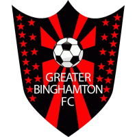 GBFC Thunder club logo