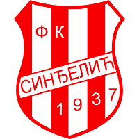Logo of FK Sinđelić Beograd