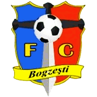 Bogzești