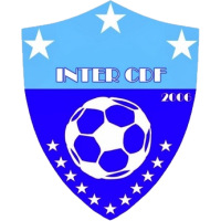 Inter CDF