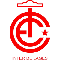 EC Internacional de Lages logo