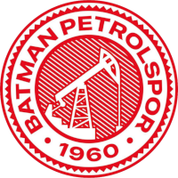 Logo of Batman Petrolspor