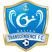 Logo of Dalian Transcendence FC