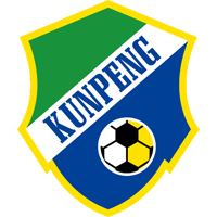 Qingdao Kunpeng FC clublogo
