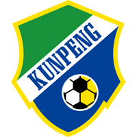 Qingdao Kunp. club logo