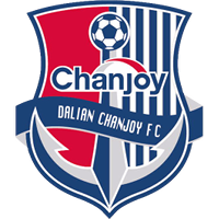 Dalian Chanjoy FC clublogo
