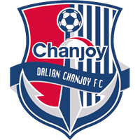 Dalian Chanjoy