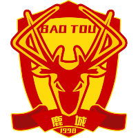 Neimenggu Caoshangfei FC clublogo