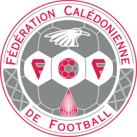 Caledonia U19 club logo