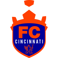FC Cincinnati clublogo
