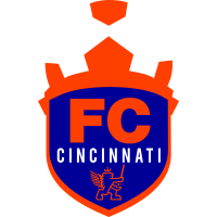 FC Cincinnati logo