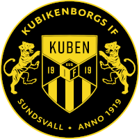 Kubikenborgs