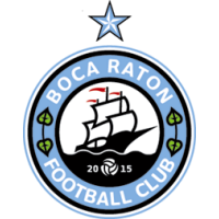 Logo of Boca Raton FC