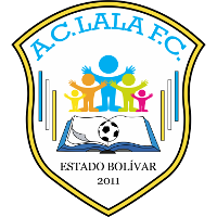 Logo of AC Lala FC