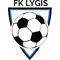 Lygis Kaunas
