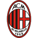 AC Milanello