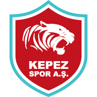 Kepezspor clublogo