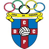 Cova Piedade club logo