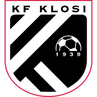 Klosi