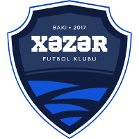 Xәzәr FK club logo