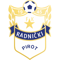 Radnički Pirot