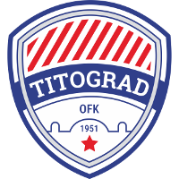 Logo of FK Mladost Podgorica U19