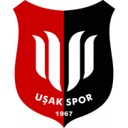 Uşakspor logo