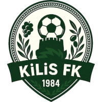Kilis 1984 FK logo