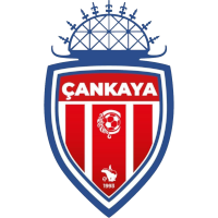 Logo of Çankaya FK