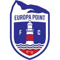 Logo of Europa Point FC