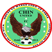 Chin United