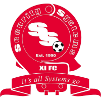 Logo of Security Systems XI FC