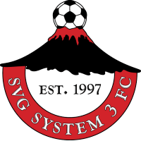 Logo of System 3 FC