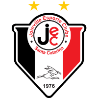 Logo of Joinville EC U20