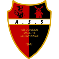 Steenvoorde