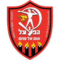 Logo of MK Hapoel Umm al-Fahm