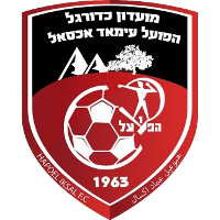 Hapoel Iksal FC logo