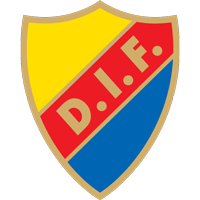 Logo of Djurgårdens IF FF