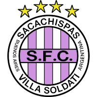 Sacachispas FC logo