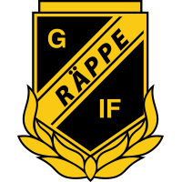 Räppe club logo