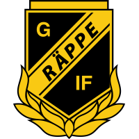 Räppe GoIF clublogo