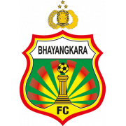 Bhayangkara FC logo
