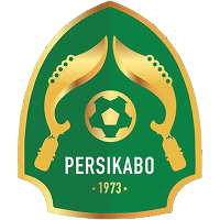 Persikabo