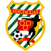 Kerċem Ajax club logo