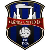 Logo of Xagħra United FC