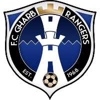 Għarb Rangers club logo