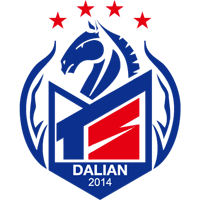 Dalian Tongshun FC clublogo