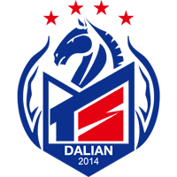 Dalian Tongshu club logo