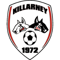 Killarney