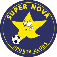 Logo of SK Super Nova